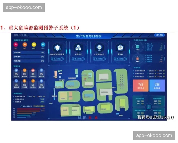 UWB定位追踪高风险区域 实时预警拥挤踩踏风险