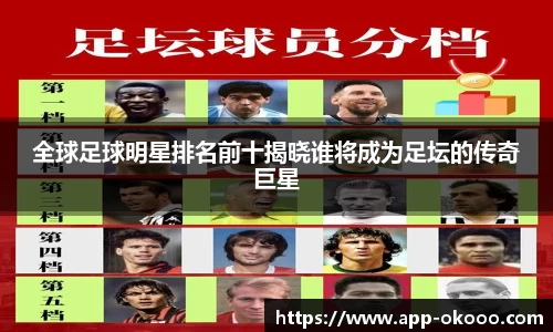 全球足球明星排名前十揭晓谁将成为足坛的传奇巨星
