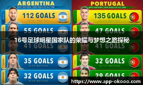 16号足球明星国家队的荣耀与梦想之路探秘