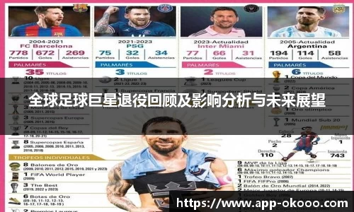 全球足球巨星退役回顾及影响分析与未来展望